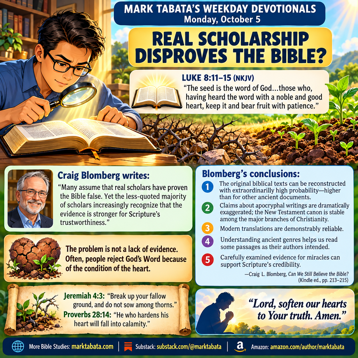 Real Scholarship Disproves The Bible?